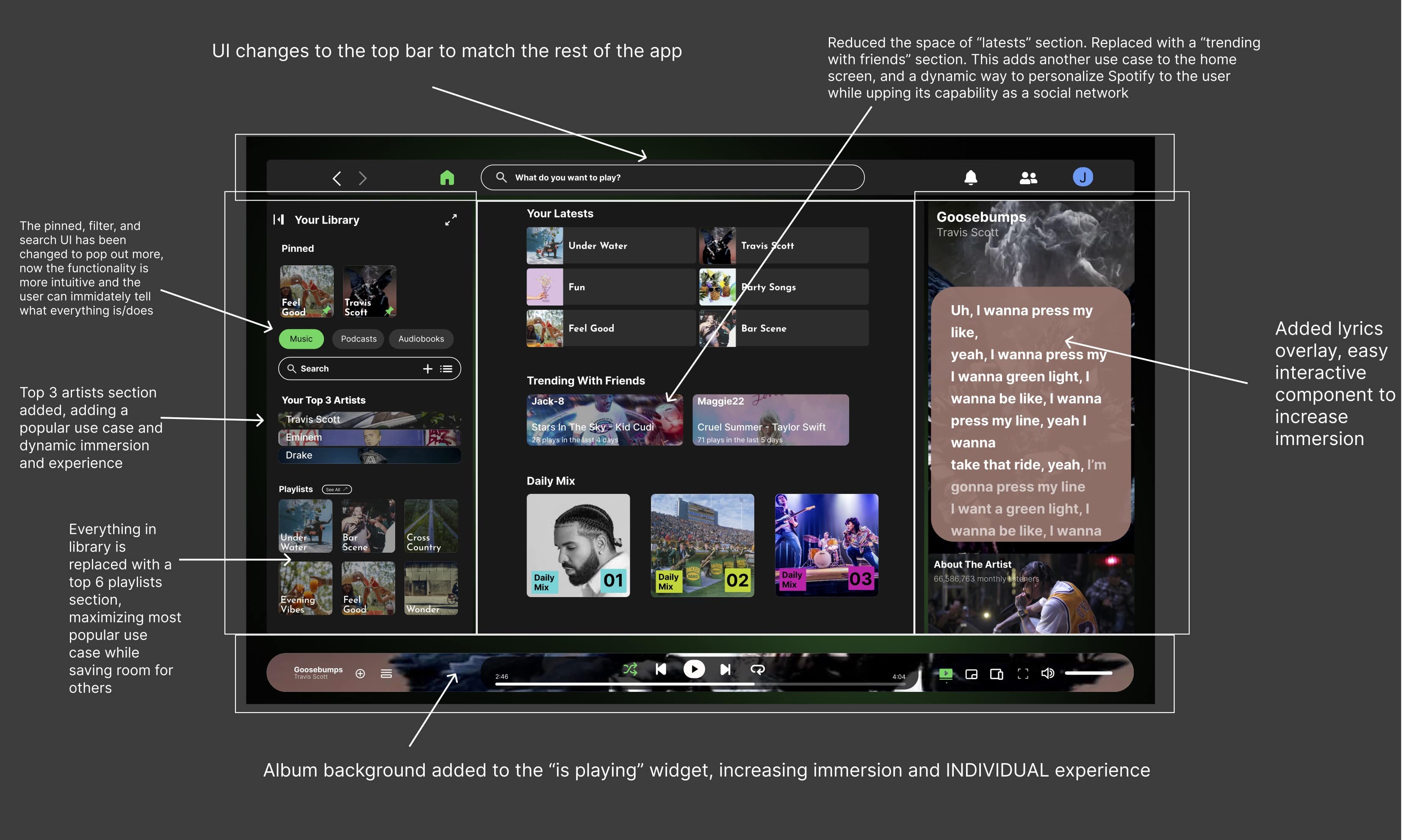 Redesigned Spotify Desktop Interface Breakdown