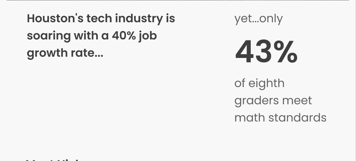Emotional hook and problem framing section