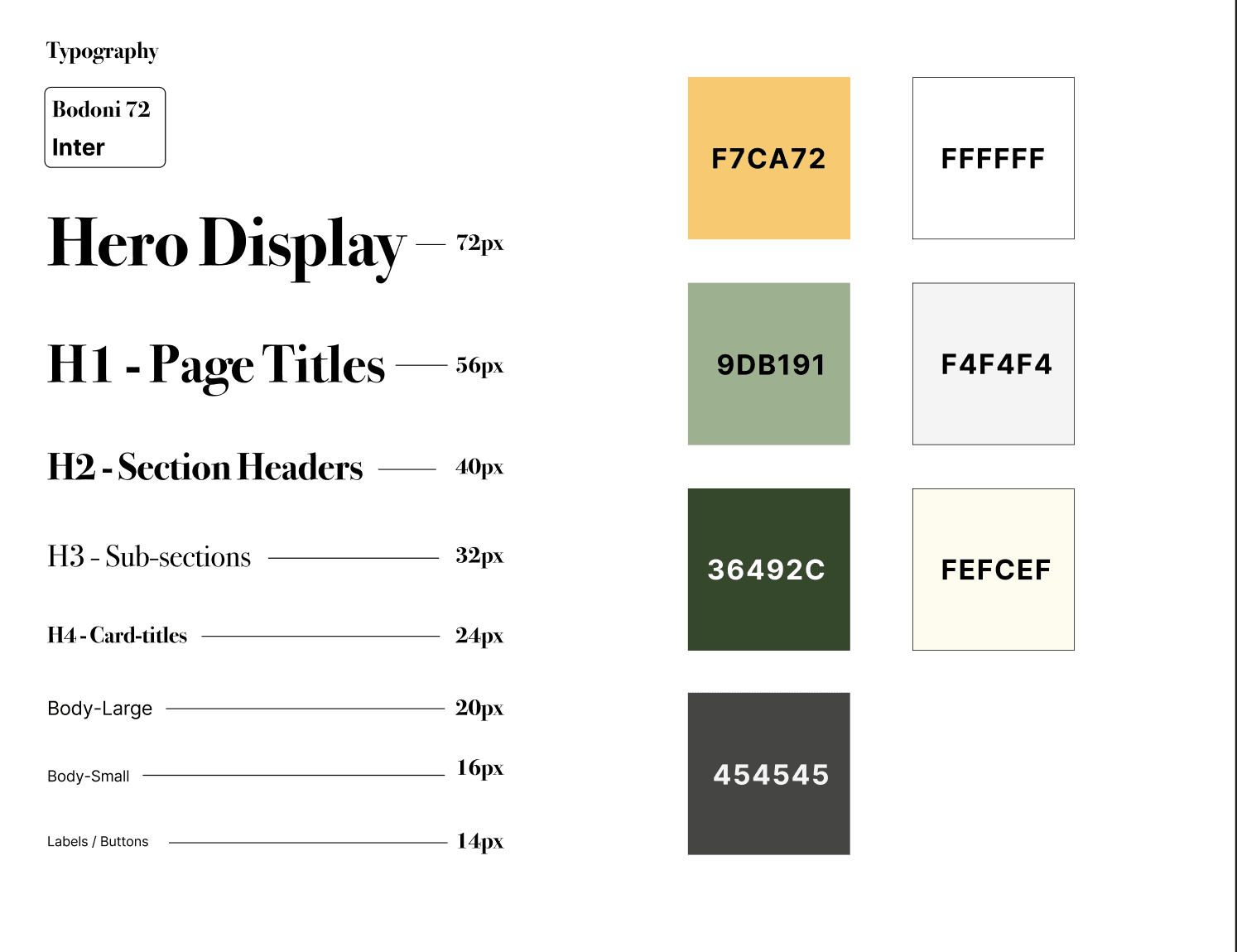 HFWA style guide with Bodoni and Inter type scale and color palette
