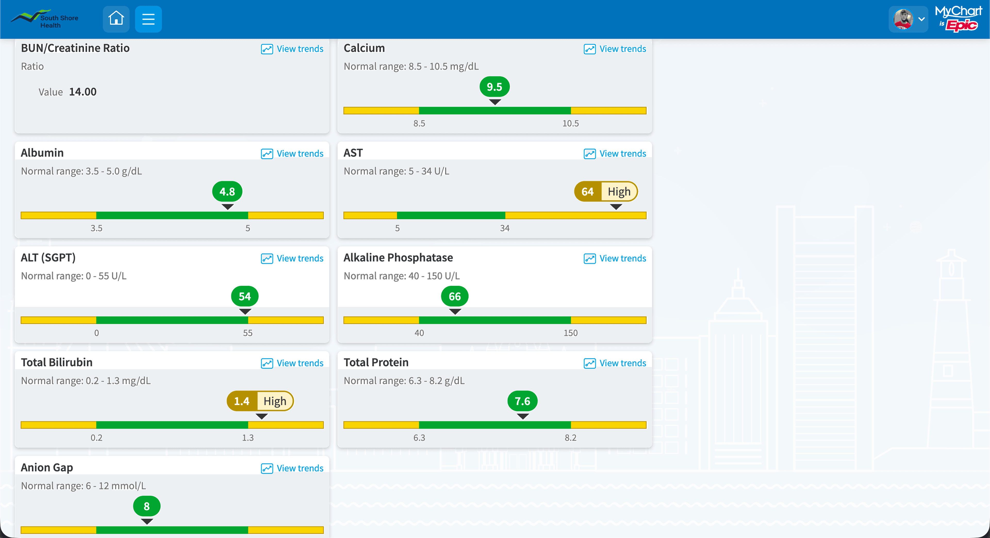 MyChart lab metrics with generic learn more